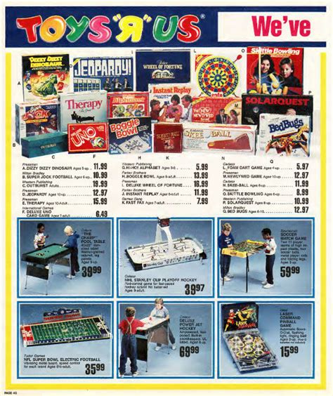 Toys Archives .